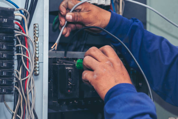 Best Residential Electrician Services  in Milan, TN